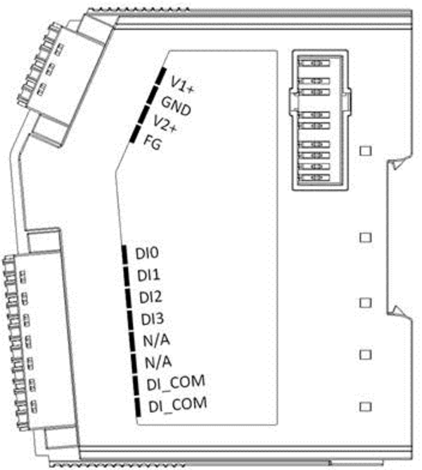 AMAX-5001 Module Side View