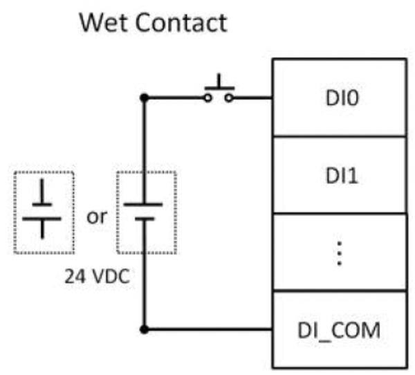 Wiring for AMAX-5001 Lower Connector Digital Input