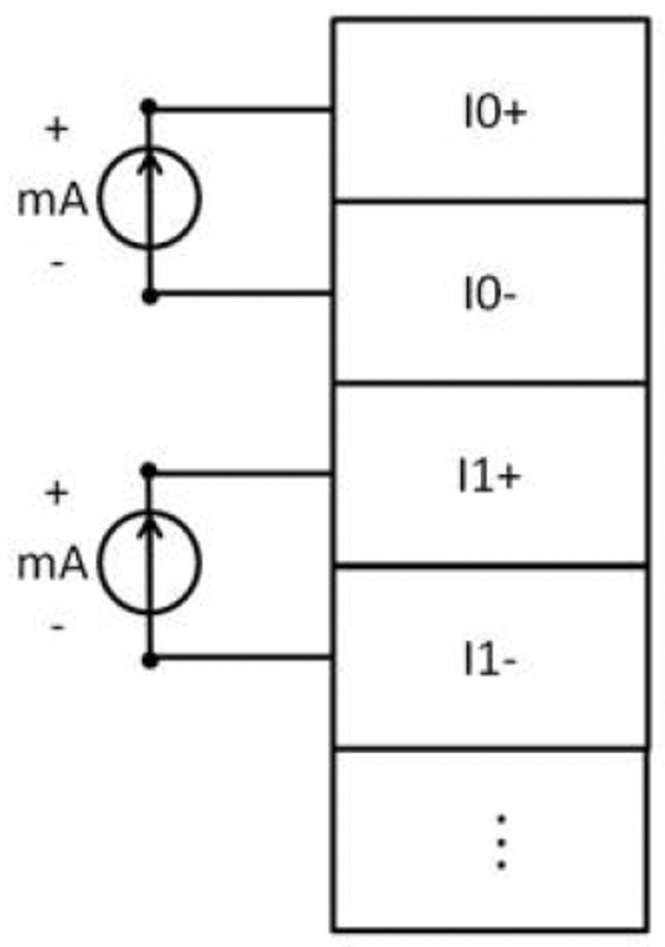 Application wiring diagram AMAX-5017C