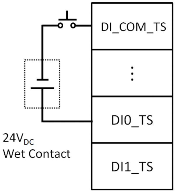 Wiring diagram Timestamp DI AMAX-5051T