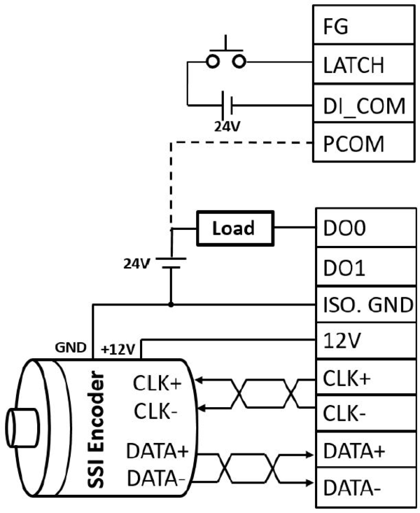 Wiring diagram AMAX-5082