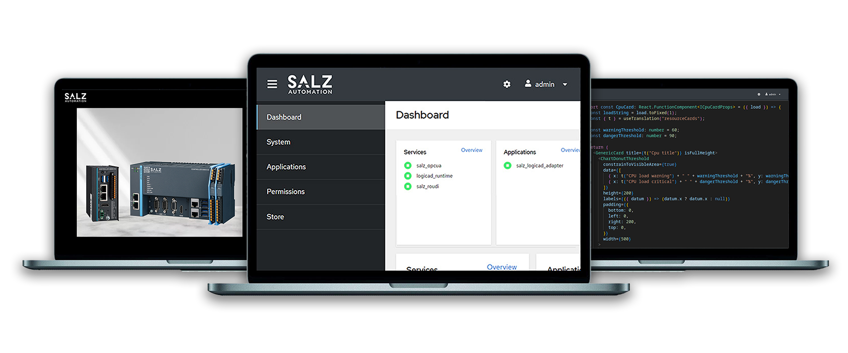 SALZ Automation System Software